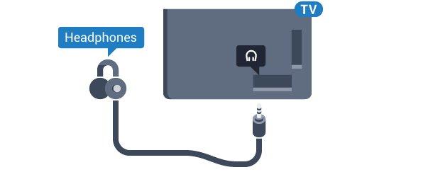 Chcete-li získat další informace o používání služby EasyLink, stiskněte barevné tlačítko Klíčová slova a vyhledejte položku EasyLink HDMI CEC.