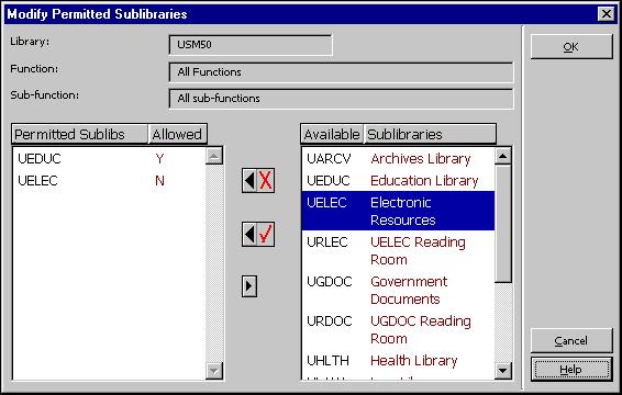 1.4.2 Úprava povolených dílčích knihoven Jakmile v okně Úprava přístupových práv uživatele klepnete na tlačítko Dílčí knihovny, zobrazí se následující obrazovka: Na levé straně této obrazovky je ve