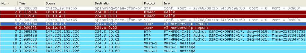 Tabulka 7.4 - Přepínání kanálů Obr. 7.17 Channel zapping pro ASM - Wireshark Channel zapping testovací síť Skupina ASM Přepnutí [ms] Skupina SSM Přepnutí [ms] 224.3.50.60 67,8 232.3.50.60 33,2 224.3.50.61 117,2 232.