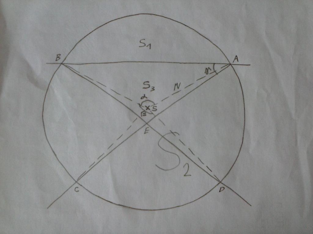 3 Obsah trojúhelníku 3.1 Zadání Mějme kružnici se středem S a poloměrem r. Body A a B leží na kružnici. Úhel ASB se rovná α.