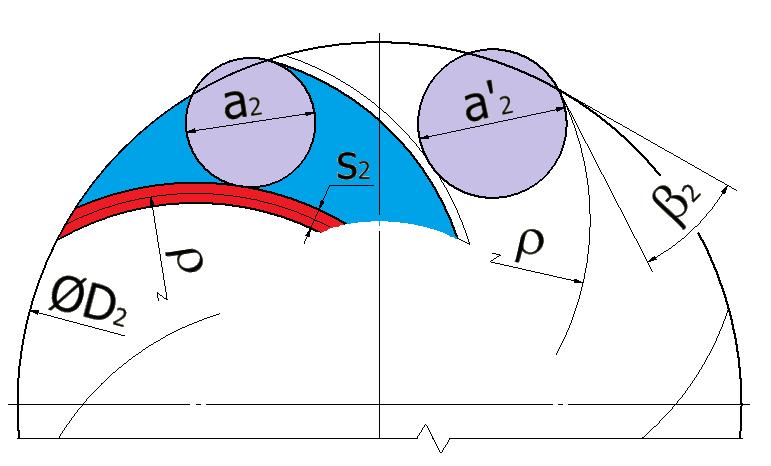 je korekce měrná energie = 1 sin I b,c Z[, \[ ]^_`a H # > =Y H a pro (28) (29) je korekce měrná energie H sin H = 1 b,c e1 f gh I 1 (30) 4.