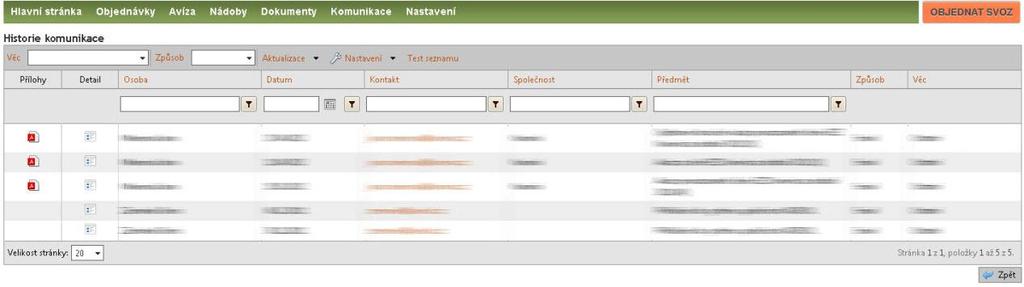 Seznam obsahuje informace o osobě, se kterou bylo komunikováno, datum kdy ke komunikaci došlo, kontakt, společnost, předmět komunikace a způsob komunikace.