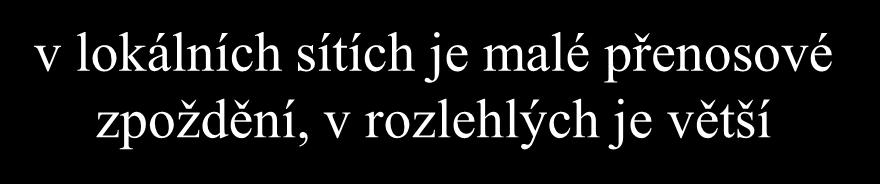 zajištění spolehlivosti (obecně) data odesilatel 1 OK 2 OK 3 příjemce 1 1 2 2 OK OK je použita celá řada technik základem je potvrzování příjemce generuje kladná potvrzení odesilatel po každém