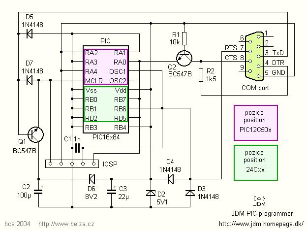 Obr. 3 Schéma programátoru JDM Z daných návrhů