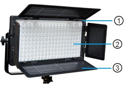 A) Přehled výrobku a balení RC WIFI PŘIJÍMAČ 19 1. Svítící panel 2. LED diody 3.