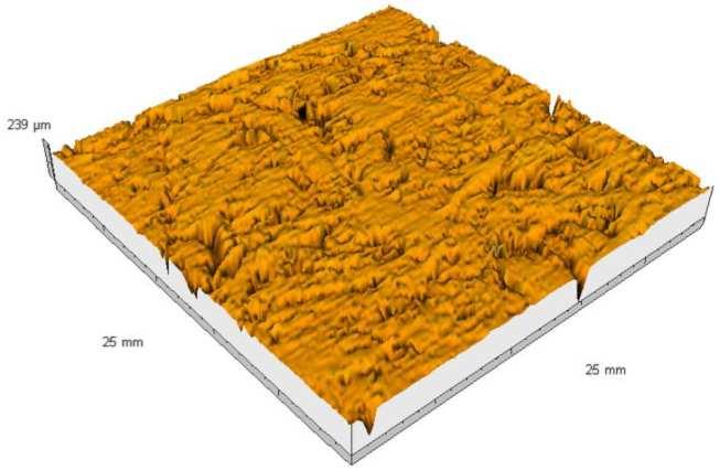 3D parametry základního profilu: Obr. 28 Vz 0 Obr. 29 Vz 60 Obr. 30 Vz 80 Obr.