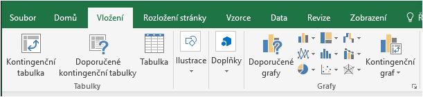 Kapitola: 6) Vytvoření grafu 6) Vytvoření grafu Kvalitní graf řekne více než dlouhá nepřehledná tabulka. Tabulku máme hotovou včetně vypočtu, tak pro ní udělejte graf.