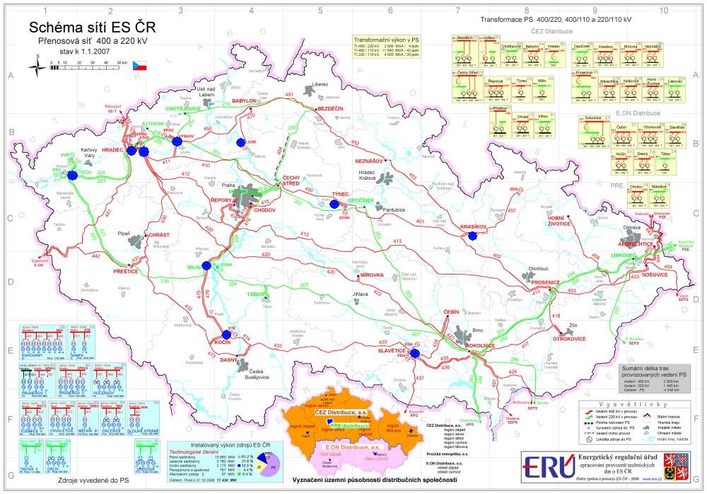 Regulace napětí a jalových výkonů Pilotní uzly v ČR 8 x 400 kv, 2 x