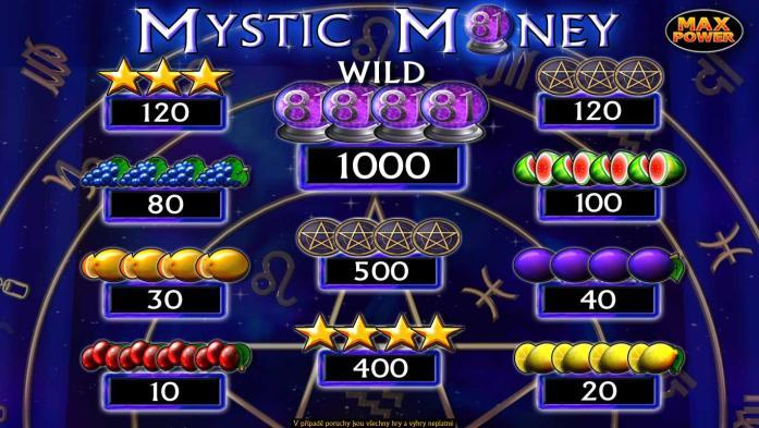 1. Základní popis Herní plán MYSTIC MONEY MAX POWER VIDEO MYSTIC MONEY je 4 válcová hra hraná na 7 linií a s moţností získání 81 linií skrze speciální symbol 81. Tento symbol je zároveň symbol divoký.