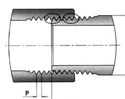 Trubkový závit rozměry - palce jmenovitý průměr - vnitřní