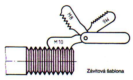 Závitové šablony