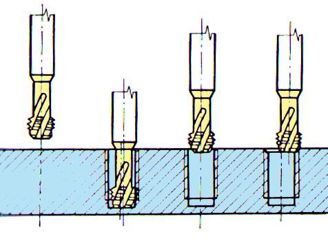Dva způsoby výroby - 2 vrtání díry se současným řezáním závitu - fréza se otáčí a