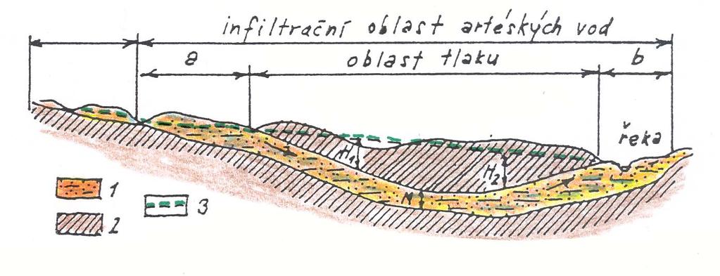 zodněná ta a oblat aku nepoputné oniny b