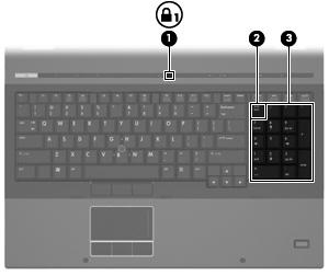 5 Použití numerické klávesnice Počítač je vybaven integrovanou numerickou klávesnicí, podporuje však i připojení externí numerické klávesnice nebo externí klávesnice s numerickými klávesami.