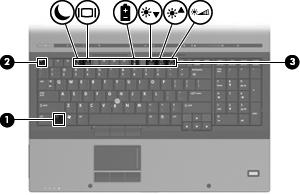 2 Používání klávesnice Používání klávesových zkratek Klávesové zkratky jsou kombinací klávesy fn (1) a klávesy esc (2) nebo jedné z funkčních kláves (3).