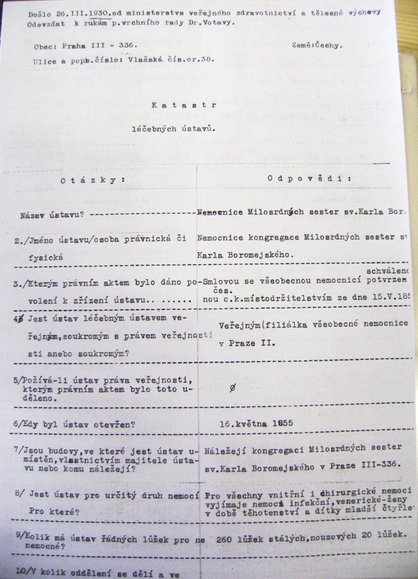 obr. 1: NMSKB, rok 1930 dotazník pro katastr léčebných ústavů (Zdroj: