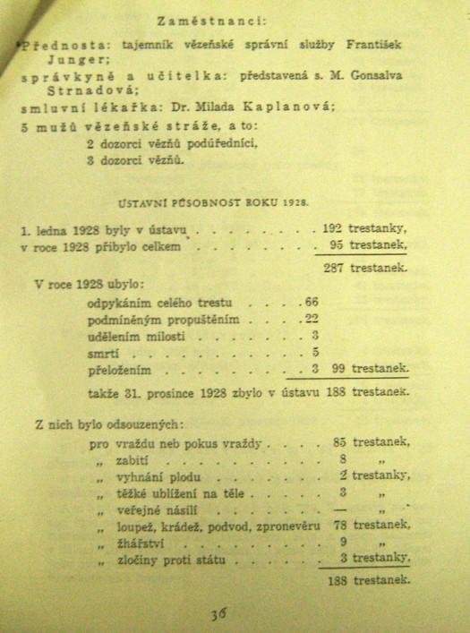 obr. 2: Soupis počtu trestanek z