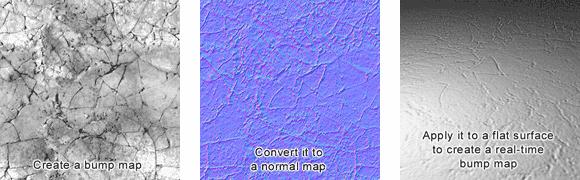 vykreslení daného objektu stejný výsledek jako s původní bump mapou.