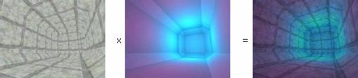 transform-bound mesh, kdy pixel pipeline zbytečně čeká na transformované vrcholy). Z hlediska výsledného výkonu je optimální vyvážená zátěž obou pipeline při vykreslování daného primitiva.
