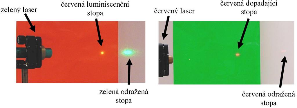 Kapitola 2. Ultrafialové záření 47 2.6.