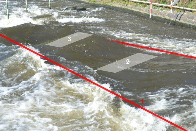Obr. 20 Přejezd vlny (1. Rozhraní proudů, 2. Dno vlny, 3. Hřeben vlny) Zdroj: http://www.hydromagazin.cz/images/article/body/5sss.jpg Přejezd válce (viz obr.