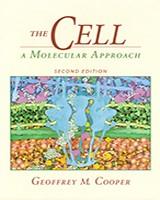 Použitá a doporučená literatura The Cell, 2 nd edition, A Molecular Approach