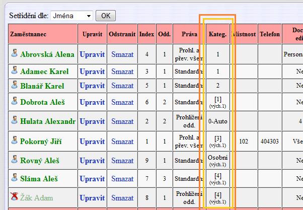 BM Software, Němčičky 84, 69107 Němčičky u Břeclavi Vývoj, výroba, prodej a montáž docházkových a identifikačních systémů Docházka 3000 Výpočet pracovní doby Tel: 519 430 765, Mobil: 608 447 546