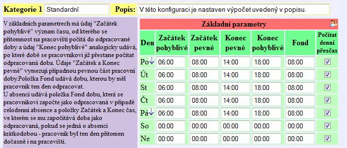 Poté v prohlížení docházky (Zaměstnanci / Prohlížení docházky) jednoduše pohledem vedle datumu konkrétního dne uvidíme platnou kategorii ve složených závorkách.