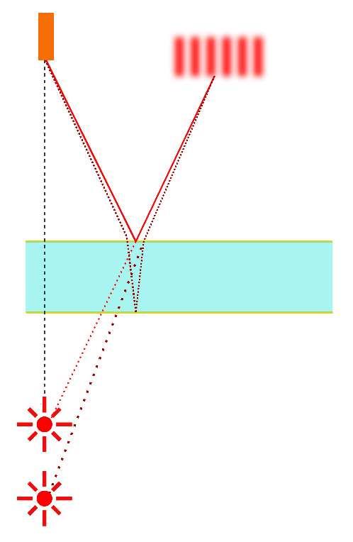 Kapitola 3.