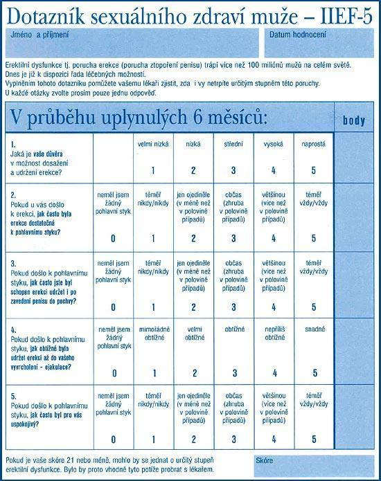 Příloha č. 4 pokračování 4. Obrázek č. 12: Dotazník sexuálního zdraví muže 107 107 ZDN.