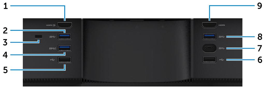 Zadní panel 1 Port vstupu HDMI Slouží k připojení herní konzole, přehrávače Blu-ray nebo jiných zařízení s výstupem HDMI. 2 Port USB 3.1 1.