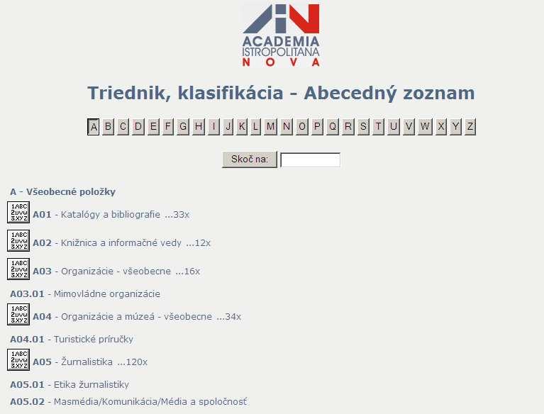 dokumentu, v prehľadávaní podľa abecedných zoznamov, alebo vo vyhľadávaní.