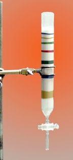 Klasifikace chromatografických metod - Podle uspořádání systému Chromatografie plošná