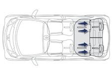 Bezpečnost dětí Dětské autosedačky ISOFIX Vaše vozidlo bylo homologováno v souladu s platnými předpisy pro úchyty ISOFIX.