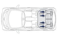 Bezpečnost dětí Dětské autosedačky ISOFIX Vaše vozidlo bylo homologováno v souladu s platnými předpisy pro úchyty ISOFIX.