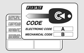KLÍČE KÓDOVÁ KARTA (code card) Se dvěma klíči od vozu se dodává kódová karta (CODE card), na které jsou uvedeny následující údaje: elektronický kód A mechanický kód B; tyto oba kódy je třeba