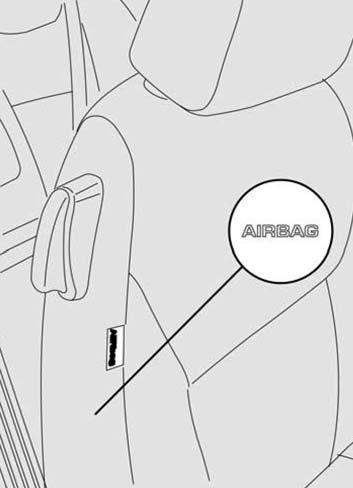 BOČNÍ AIRBAGY Vůz může být vybaven bočními airbagy řidiče a spolujezdce (přední Side Bag), okenními airbagy sloužícími k ochraně hlav cestujících vpředu i vzadu (Window Bag) a zadními bočními airbagy