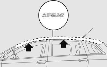 F0L0069m OKENNÍ AIRBAGY (WINDOW BAG) (pokud jsou ve výbavě) Jsou tvořeny dvěma vaky - záclonami, které jsou uloženy na stranách obložení stropu a jsou překryty lištou; jejich úlohou je chránit hlavy