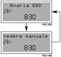 PORUCHA EBD Zobrazení na displeji Kontrolka ve sdruženém přístroji Současné rozsvícení kontrolek a ve sdruženém přístroji, spolu se zobrazeným hlášením na displeji a s akustickým signálem při běžícím