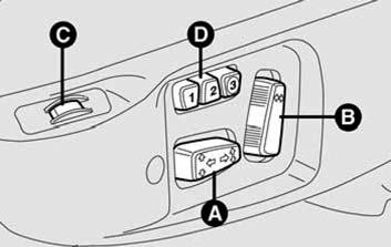 F0L0173m PŘEDNÍ SEDADLA S ELEKTRICKÝM NASTAVOVÁNÍM (pokud jsou ve výbavě) Nastavování je možné s klíčem ve spínací skříňce v poloze ON, případně během 1 minuty po otočení klíče do polohy OFF nebo