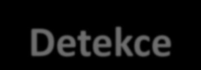 obvodu hlásiče Vyhodnocení