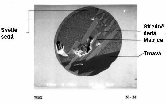 mikrovměstky Příklad chemické nestejnorodosti v mikrovměstku oxid hlinitý (Al2O3) oxid křemičitý (SiO2) Oxidy manganu