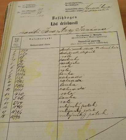 Příloha 5, List držebnosti manželů Janžurových z Kosovy Hory Zdroj: SOkA Příbram, AO Sedlčany, Pozemkové knihy Okresu Sedlčanského, Kosova Hora, List držebnosti k č.p.