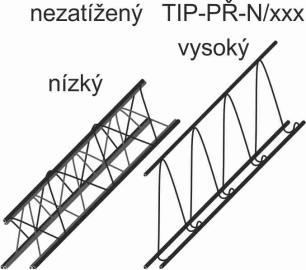 TOB-PŘ-Nn/2800 125x125x2800 1 235,00 Kč 415040130 Výztuž TOB-PŘ-Nn/3000 125x125x3000 1 355,00 Kč 415040132 Výztuž TOB-PŘ-Nn/3200 125x125x3200 1 495,00 Kč 415040134 Výztuž TOB-PŘ-Nn/3400 125x125x3400