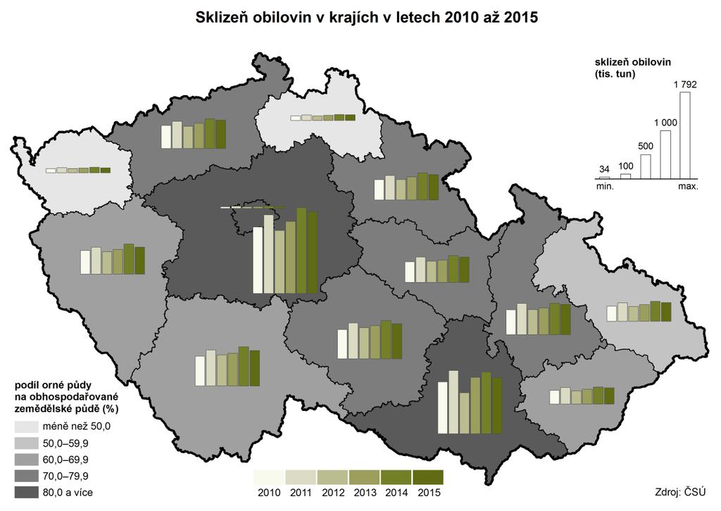 v roce předchozím. Příznivý rok pro víno, sklizeň byla o 37 % vyšší než v roce 214.