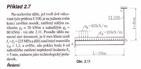 !!!!! Typ příu z učence ný e zoušce!