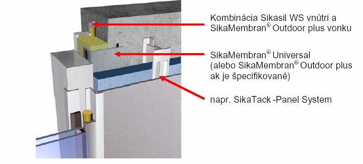 2.2.2 SPÁJANIE ŠKÁR VO FASÁDACH ZÁVESOVÝCH STIEN V systémoch závesových stien sa odporúča použiť SikaMembran Universal kvôli jeho vysokej schopnosti pohybu vo všetkých smeroch a výbornej