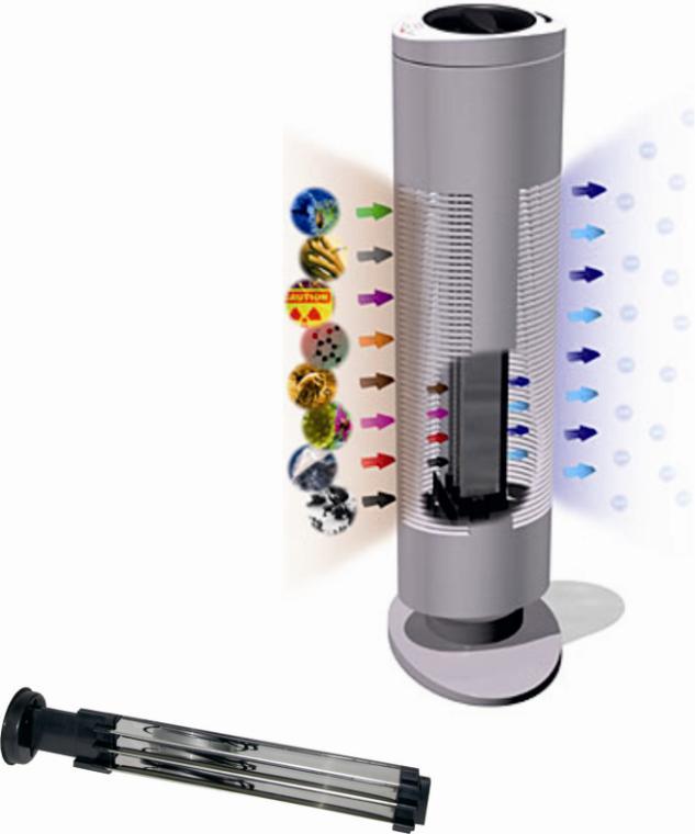 Postup řešení Obr. 8 Ionizátor Bionic YB 737 Obr. 9 Celkový pohled na rozebraný YB-737 (http://www.infopro.kvalitne.
