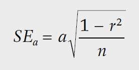 R Pearsonův korelační koeficient R 2 koeficient determinance interval spolehlivosti v % 99%, 95%, 90%, 75% SPOLEHLIVOST METOD chyba