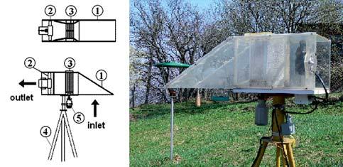 POROVNÁNÍ KONCENTRACÍ ZNEČIŠŤUJÍCÍCH LÁTEK V RŮZNÝCH DRUZÍCH KAPALNÝCH SRÁŽEK Jaroslav Fišák, Ústav fyziky atmosféry AV ČR, v. v. i., Boční II, 1401/1a, Praha 4-Spořilov, e-mail: fisak@ufa.cas.